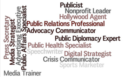 Communication Careers