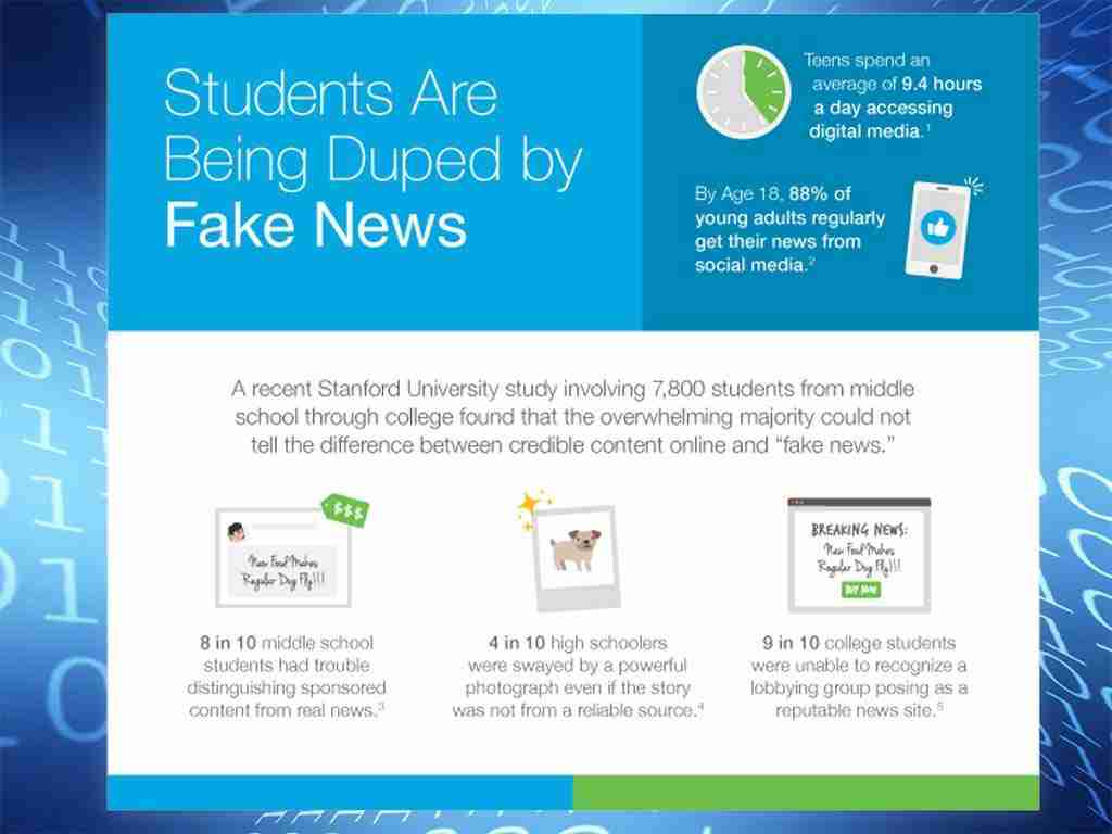 Stanford Media Literacy Study Stanford Media Literacy Study