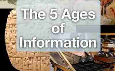 History of Information Technologies